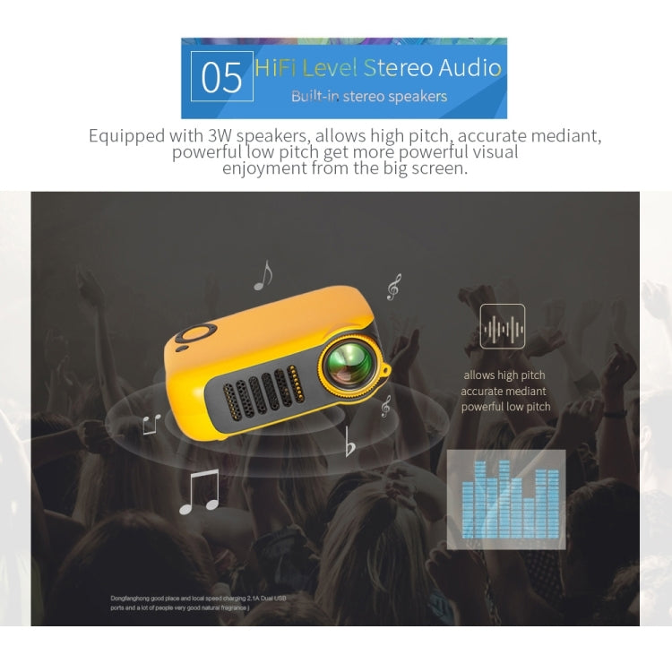 A2000 Portable Projector 800 Lumen LCD Home Theater Video Projector, Support 1080P, EU Plug (White) - Consumer Electronics by buy2fix | Online Shopping UK | buy2fix