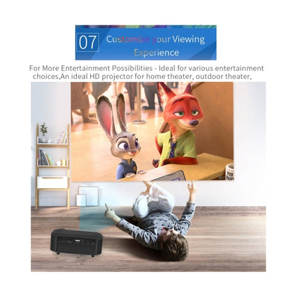 A2000 Portable Projector 800 Lumen LCD Home Theater Video Projector, Support 1080P, EU Plug (White) - Consumer Electronics by buy2fix | Online Shopping UK | buy2fix