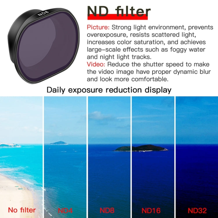 RCSTQ 4 in 1 ND4+ND8+ND16+ND32 Drone Lens Filter for DJI FPV - Lens Accessories by RCSTQ | Online Shopping UK | buy2fix