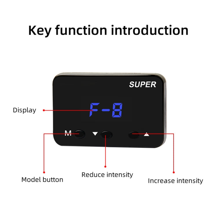 For Renault Koleos 2009-2016 Car Potent Booster Electronic Throttle Controller - In Car by buy2fix | Online Shopping UK | buy2fix