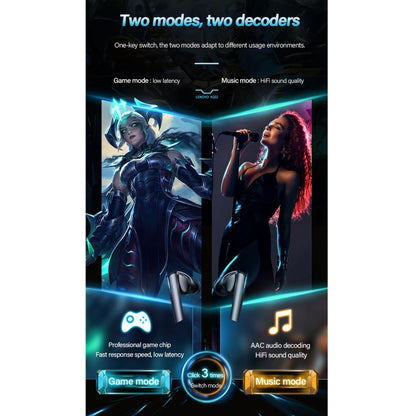 Lenovo XG02 Bluetooth 5.0 Dual Modes Game Music Wireless Bluetooth Earphone(White) - Bluetooth Earphone by Lenovo | Online Shopping UK | buy2fix