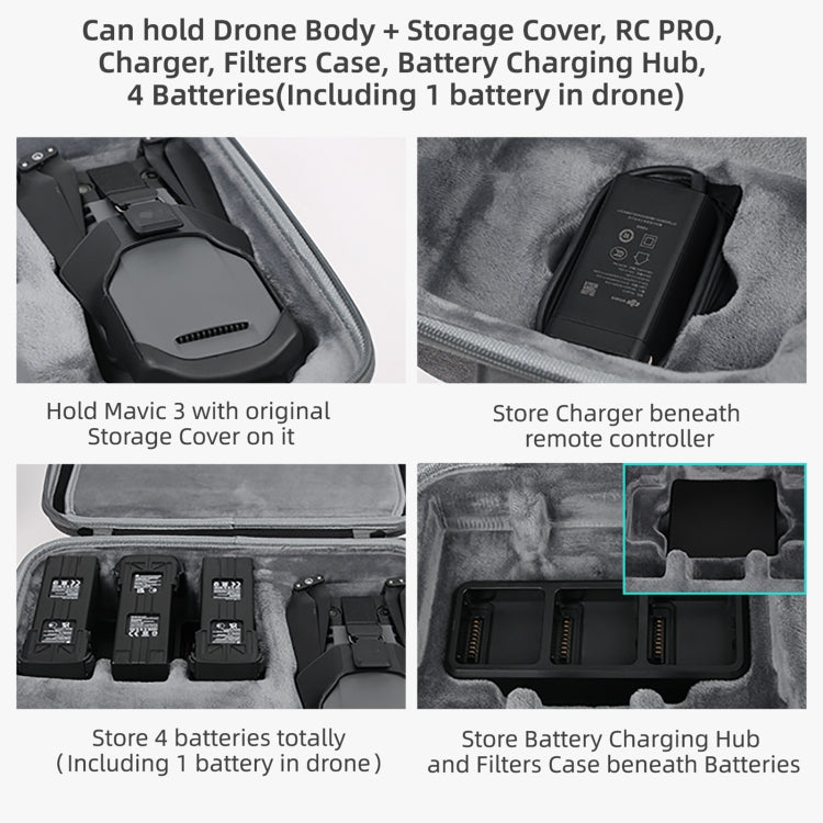 Sunnylife M3-B328 Crossbody Storage Bag Handbag with Shoulder Strap For DJI Mavic 3(Grey) - DJI & GoPro Accessories by Sunnylife | Online Shopping UK | buy2fix