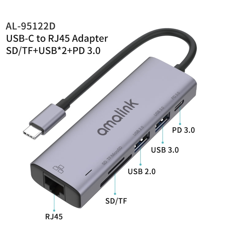 amalink 95122D Type-C / USB-C to RJ45 + 2 Ports USB + PD 3.0 Multi-function HUB(Grey) - USB HUB by amalink | Online Shopping UK | buy2fix