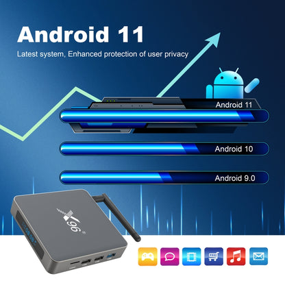 X96 X6 8K Smart TV BOX Android 11.0 Media Player, RK3566 Quad Core ARM Cortex A55, RAM: 8GB, ROM: 64GB, Plug Type:EU Plug - Consumer Electronics by buy2fix | Online Shopping UK | buy2fix