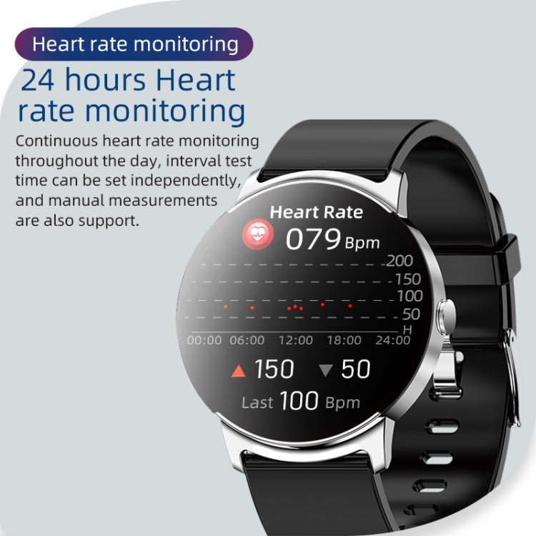 KS02 1.32 Inch Smart Watch Supports Blood Glucose Detection, Blood Pressure Detection, Blood Oxygen Detection(Silver+White) - Smart Wear by buy2fix | Online Shopping UK | buy2fix