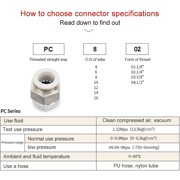 PC16-03 LAIZE PC Straight Pneumatic Quick Fitting Connector -  by LAIZE | Online Shopping UK | buy2fix