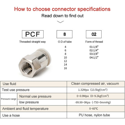 PCF4-01 LAIZE 10pcs Female Thread Straight Pneumatic Quick Fitting Connector -  by LAIZE | Online Shopping UK | buy2fix