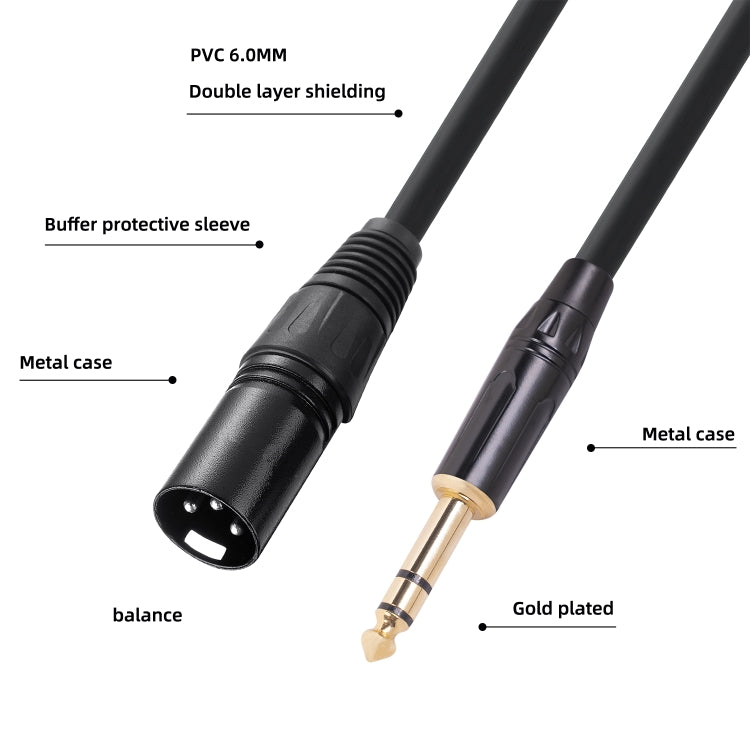 TC145BK19 6.35mm 1/4 inch TRS Male to XLR 3pin Male Audio Cable, Length:5m - Consumer Electronics by buy2fix | Online Shopping UK | buy2fix