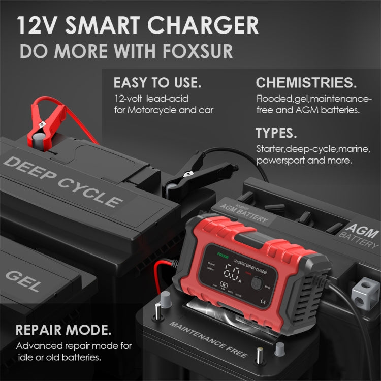 FOXSUR 6A 12V Motorcycle / Car Smart Battery Charger, Plug Type:EU Plug(Red) - In Car by FOXSUR | Online Shopping UK | buy2fix