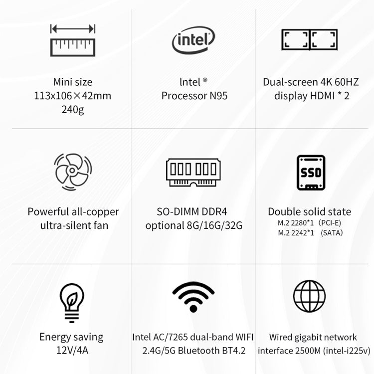 ZX03 Windows 11 Mini PC, Intel Alder Lake N95, Support Dual HDMI Output, Spec:32GB+512GB(EU Plug) -  by buy2fix | Online Shopping UK | buy2fix