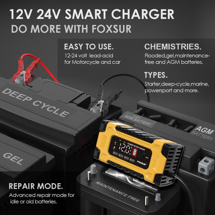 FOXSUR 12V / 24V / 10A Car / Motorcycle Battery Smart Repair Lead-acid Battery Charger(UK Plug Yellow) - In Car by FOXSUR | Online Shopping UK | buy2fix