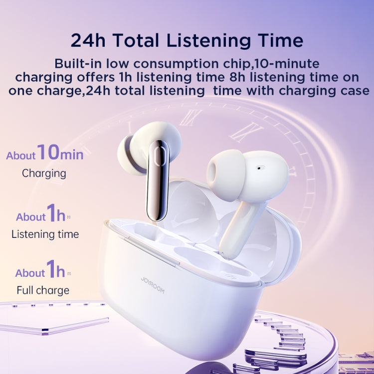 JOYROOM JR-BC1 Jbuds Series True Wireless Noise Reduction Bluetooth Earphone(White) - Bluetooth Earphone by JOYROOM | Online Shopping UK | buy2fix