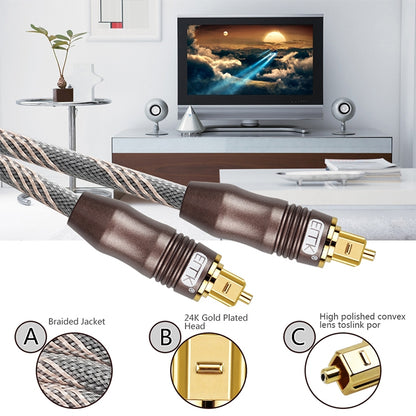 10m EMK OD6.0mm Toslink Square Port to Square Port TV Digital Audio Optical Fiber Connecting Cable -  by EMK | Online Shopping UK | buy2fix