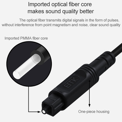 15m EMK OD2.2mm Digital Audio Optical Fiber Cable Plastic Speaker Balance Cable(Silver Grey) - Audio Optical Cables by EMK | Online Shopping UK | buy2fix