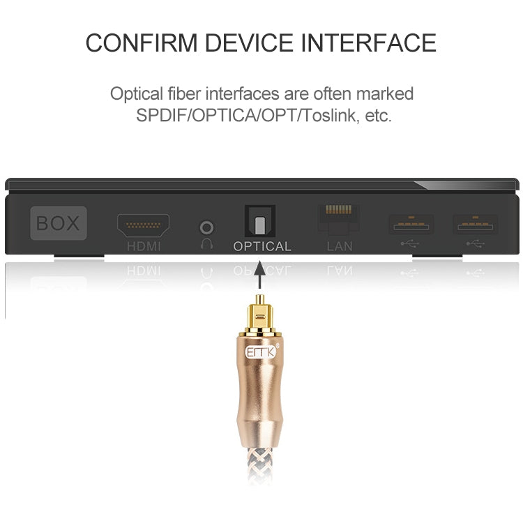 1.5m EMK OD6.0mm Gold-plated TV Digital Audio Optical Fiber Connecting Cable -  by EMK | Online Shopping UK | buy2fix