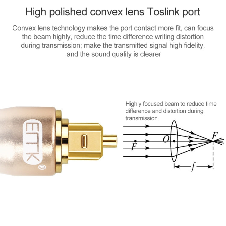 1.5m EMK OD6.0mm Gold-plated TV Digital Audio Optical Fiber Connecting Cable -  by EMK | Online Shopping UK | buy2fix