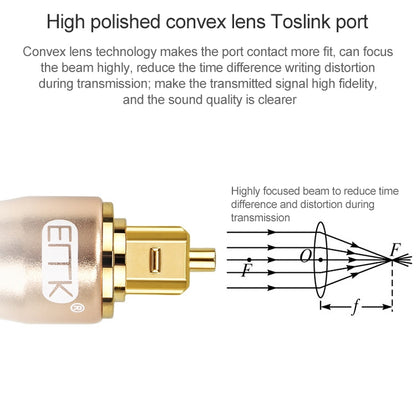 10m EMK OD6.0mm Gold-plated TV Digital Audio Optical Fiber Connecting Cable - Audio Optical Cables by EMK | Online Shopping UK | buy2fix