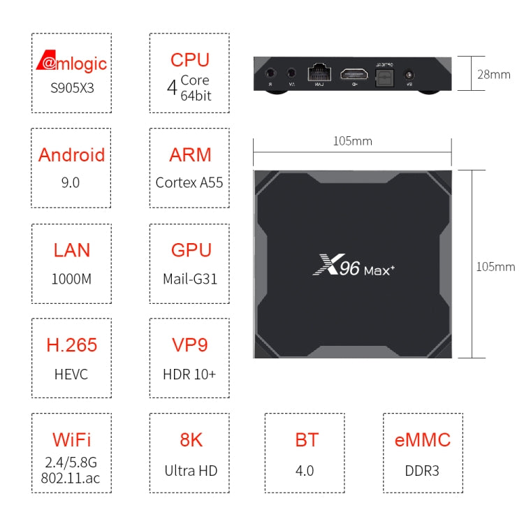 X96 max+ 4K Smart TV Box, Android 9.0, Amlogic S905X3 Quad-Core Cortex-A55,4GB+64GB, Support LAN, AV, 2.4G/5G WiFi, USBx2,TF Card, UK Plug - Consumer Electronics by Beelink | Online Shopping UK | buy2fix