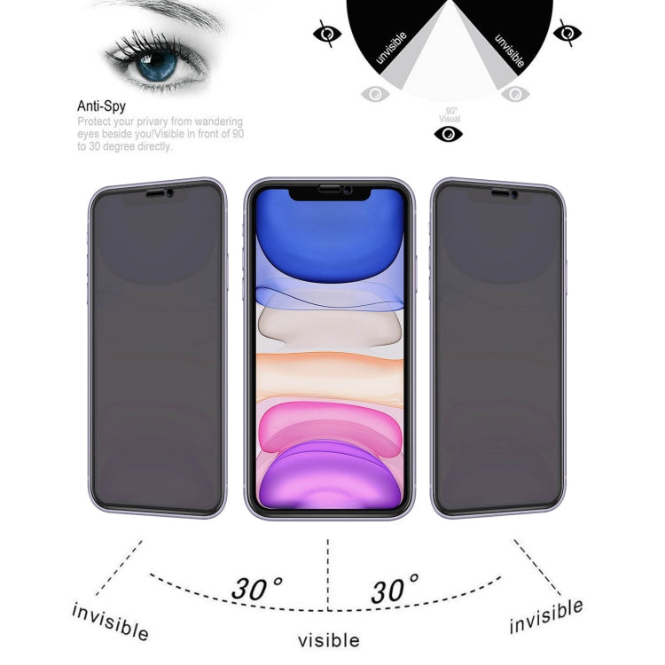 For iPhone 11 Anti-peeping Plasma Oil Coated High Aluminum Wear-resistant Tempered Glass Film - iPhone 11 Tempered Glass by buy2fix | Online Shopping UK | buy2fix