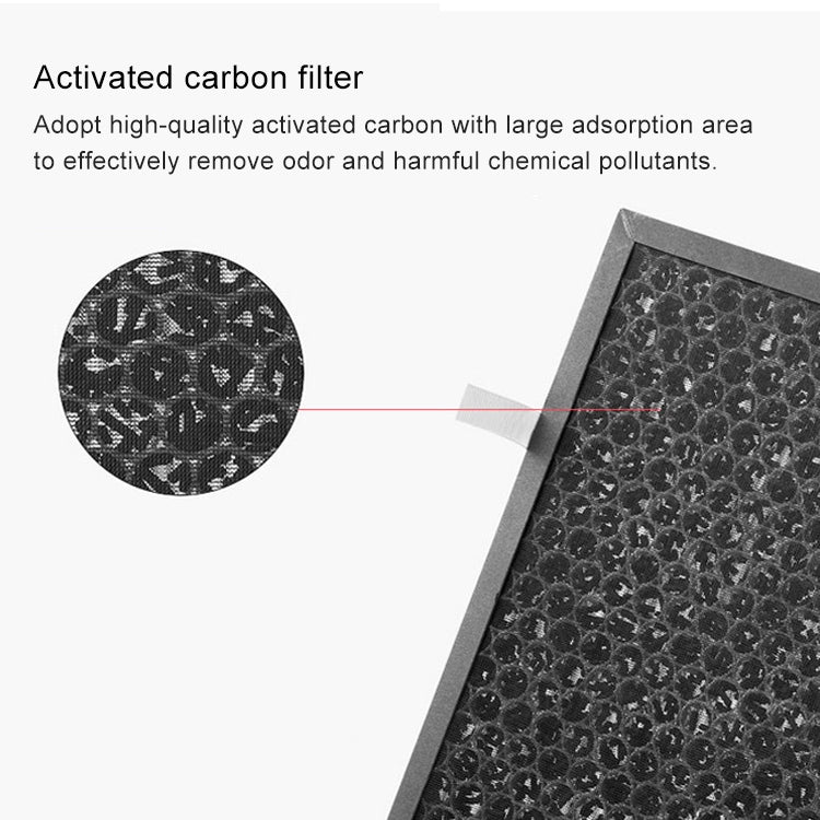 For LUFTMED D300 Air Purifier Replacement Filter Element HEPA + Activated Carbon Screen Strainer Set - Home & Garden by buy2fix | Online Shopping UK | buy2fix