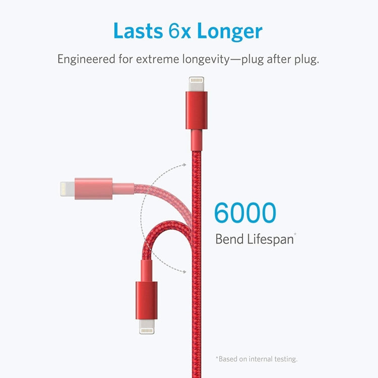 ANKER USB to 8 Pin Apple MFI Certificated Nylon Weaving Charging Data Cable, Length: 1m(Red) - Apple Accessories by ANKER | Online Shopping UK | buy2fix