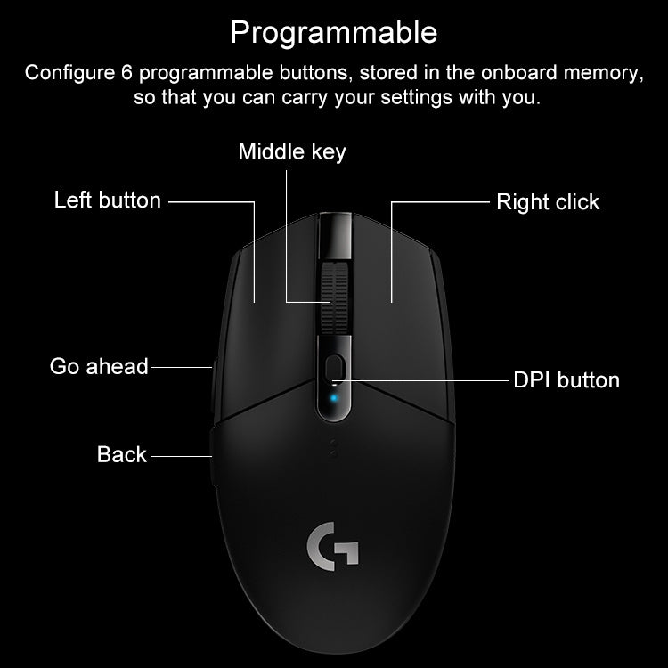 Logitech G304 LIGHTSPEED 12000 DPI 6 Programmable Buttons HERO Sensor Wireless Gaming Mouse (Black) - Computer & Networking by Logitech | Online Shopping UK | buy2fix