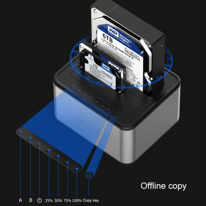 Blueendless 2.5 / 3.5 inch SATA USB 3.0 2 Bay Offline Copy Hard Drive Dock (AU Plug) -  by Blueendless | Online Shopping UK | buy2fix