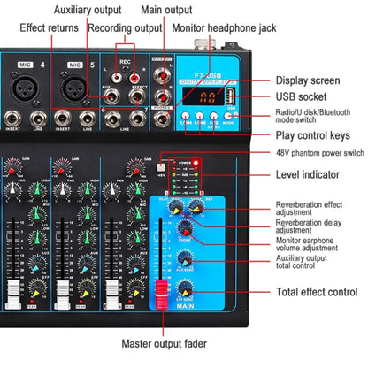 F7 Home 7-channel Bluetooth USB Reverb Mixer, US Plug(Black) - Consumer Electronics by buy2fix | Online Shopping UK | buy2fix