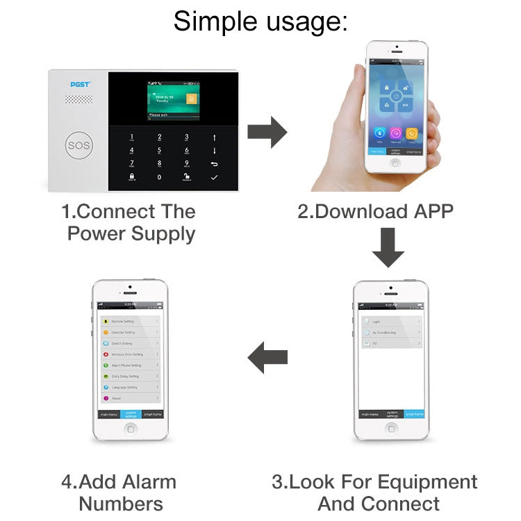 3G/GPRS + WiFi Intelligent Alarm System with Touch Keypad & LCD Screen & RFID function - Security by buy2fix | Online Shopping UK | buy2fix