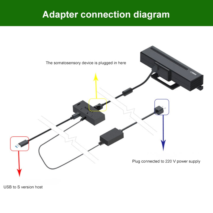 Kinect 2.0 AC Adapter Power Supply For Windows PC / Xbox One S / X, US Plug - Toys & Hobbies by buy2fix | Online Shopping UK | buy2fix