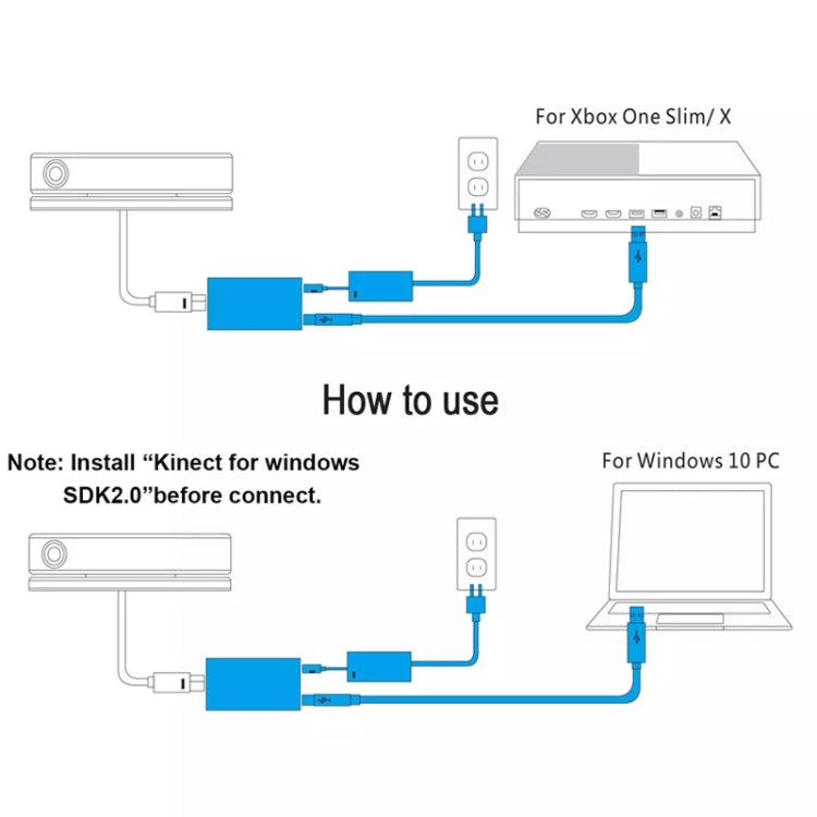 Kinect 2.0 AC Adapter Power Supply For Windows PC / Xbox One S / X, US Plug - Toys & Hobbies by buy2fix | Online Shopping UK | buy2fix