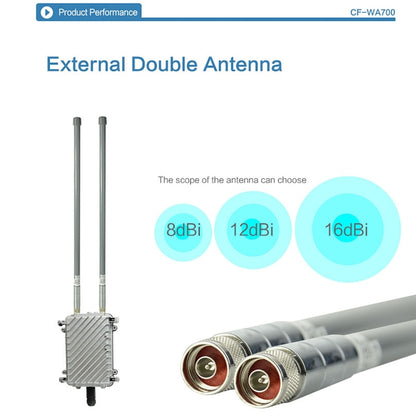 COMFAST CF-WA700 Qualcomm AR9341 300Mbps/s Outdoor Wireless Network Bridge with Dual Antenna 48V POE Adapter & AP / Router Mode, Classfication Function, 85 Devices Connecting Synchronously - Computer & Networking by COMFAST | Online Shopping UK | buy2fix