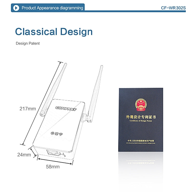 COMFAST CF-WR302S RTL8196E + RTL8192ER Dual Chip WiFi Wireless AP Router 300Mbps Repeater Booster with Dual 5dBi Gain Antenna, Compatible with All Routers with WPS Key - Computer & Networking by COMFAST | Online Shopping UK | buy2fix