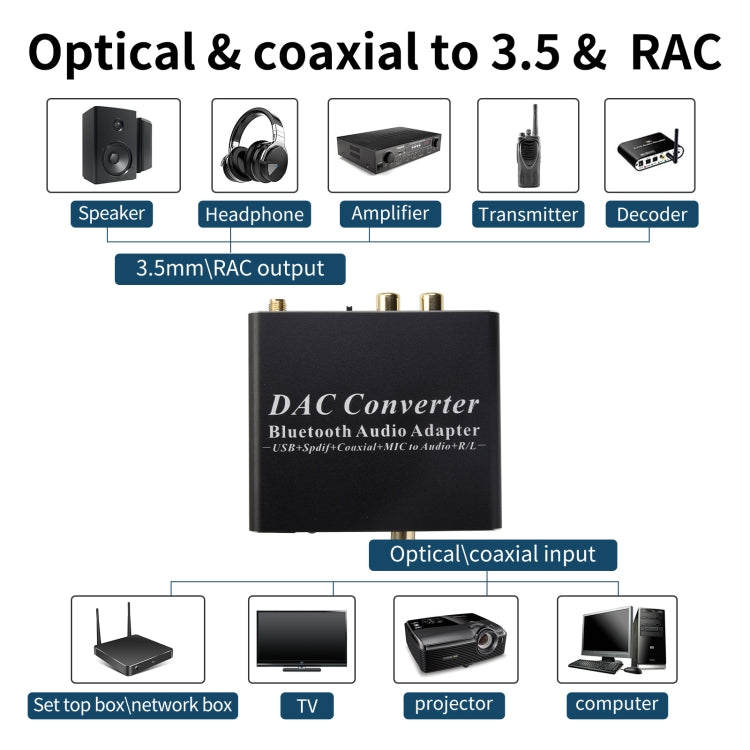 NK-Q8 Bluetooth Audio Adapter DAC Converter with Remote Control, EU Plug - Audio Signal Switcher by buy2fix | Online Shopping UK | buy2fix