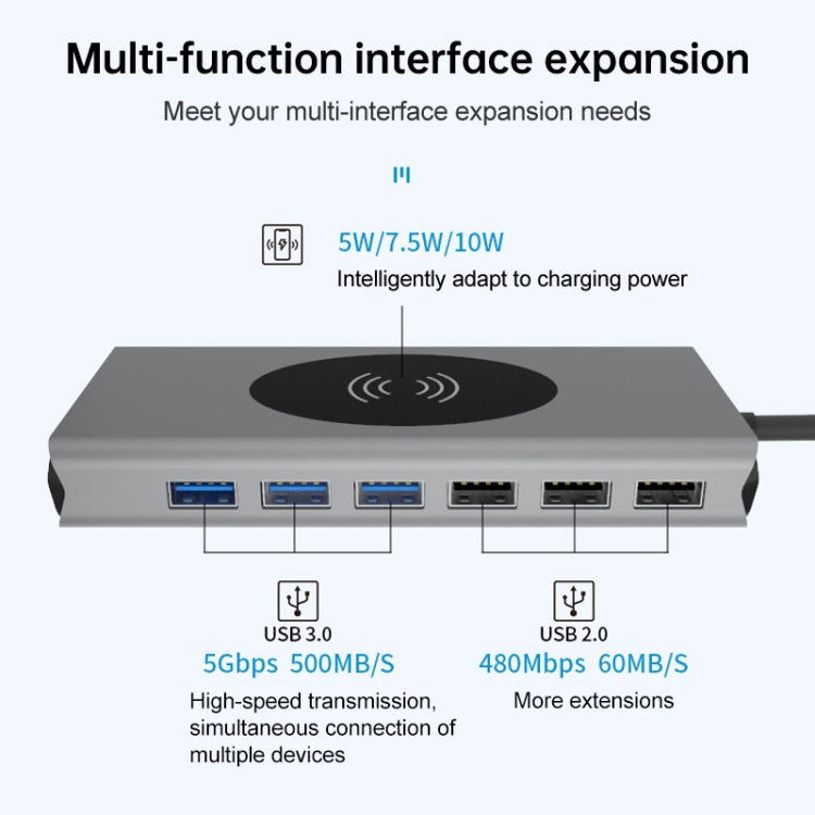 Basix T15 15 in 1 USB-C / Type-C to HDMI + VGA + USB 3.0x4 + USB 2.0x3 + SD + TF + RJ45 + PD + 3.5 Audio + 10W Converter - USB HUB by basix | Online Shopping UK | buy2fix