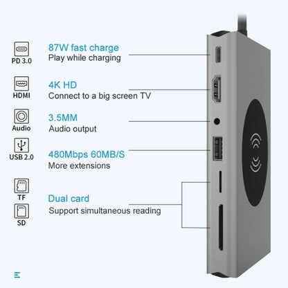 Basix T15 15 in 1 USB-C / Type-C to HDMI + VGA + USB 3.0x4 + USB 2.0x3 + SD + TF + RJ45 + PD + 3.5 Audio + 10W Converter - USB HUB by basix | Online Shopping UK | buy2fix