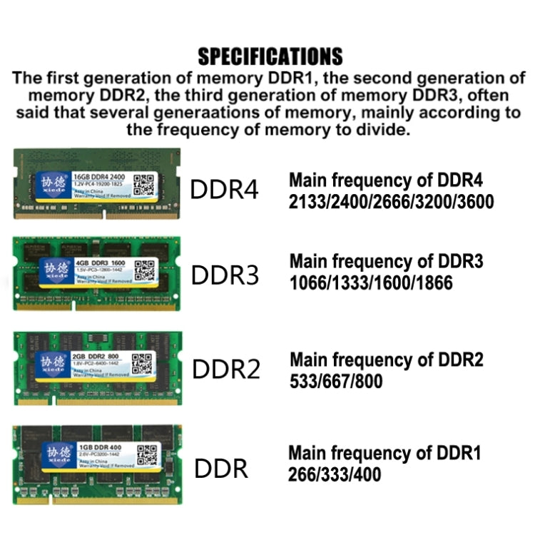 XIEDE X019 DDR2 800MHz 1GB General AMD Special Strip Memory RAM Module for Desktop PC - RAMs by XIEDE | Online Shopping UK | buy2fix