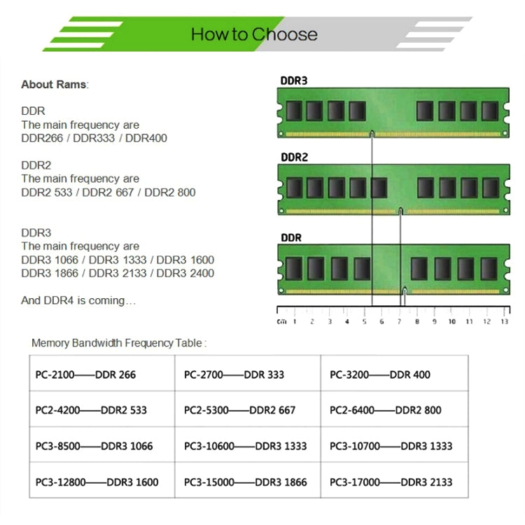 XIEDE X019 DDR2 800MHz 1GB General AMD Special Strip Memory RAM Module for Desktop PC - RAMs by XIEDE | Online Shopping UK | buy2fix