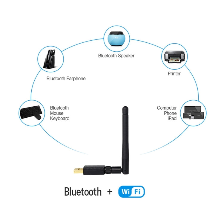 EDUP EP-AC1661 2 in 1 Bluetooth 4.2 + Dual Band 11AC 600Mbps High Speed Wireless USB Adapter WiFi Receiver - USB Network Adapter by EDUP | Online Shopping UK | buy2fix