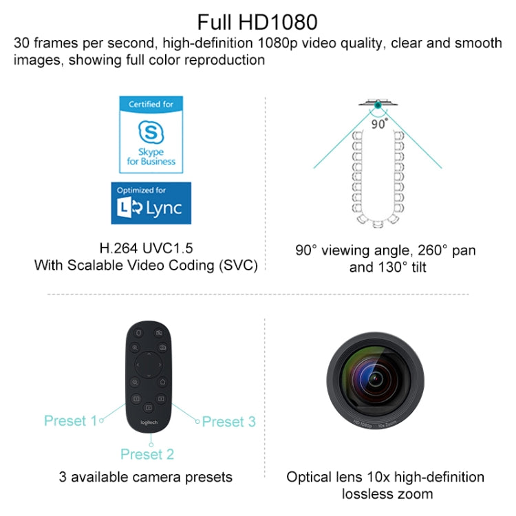 Logitech CC2900EP HD 1080P 10X Lossless Zoom Corporate Conference Camera, EU Plug - HD Camera by Logitech | Online Shopping UK | buy2fix