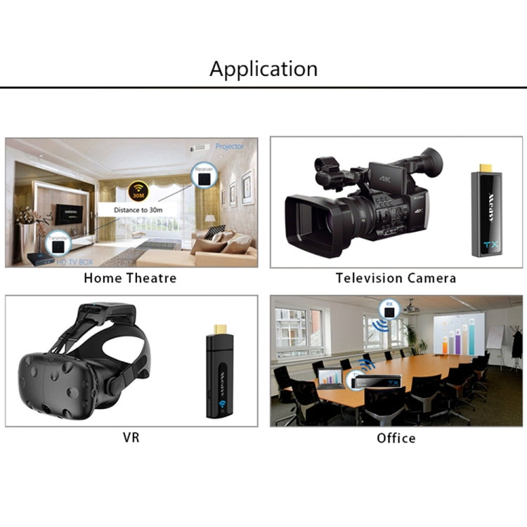 Measy W2H MAX FHD 1080P 3D 60Ghz Wireless Video Transmission HD Multimedia Interface Extender Receiver And Transmitter, Transmission Distance: 30m(US Plug) - Set Top Box & Accessories by Measy | Online Shopping UK | buy2fix