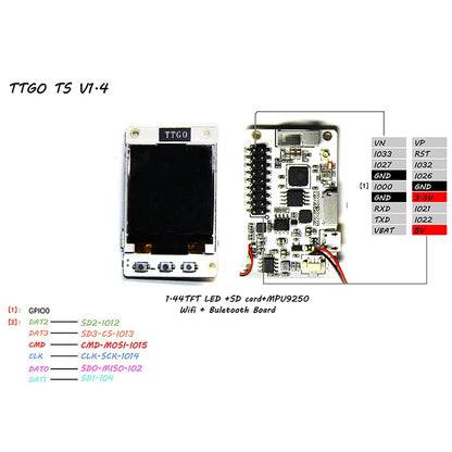 TTGO TS V1.4 ESP32 SD Card MPU9250 WiFi Bluetooth Module - Module by TTGO | Online Shopping UK | buy2fix