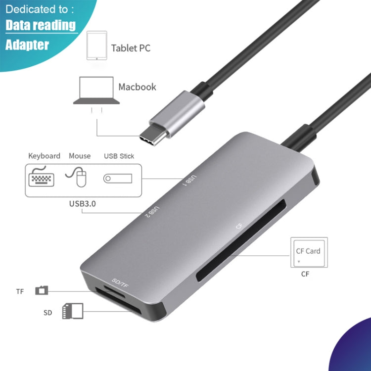 5 in 1 Data Read HUB Adapter with SD / TF / CF Card, Dual USB3.0 Ports - Computer & Networking by buy2fix | Online Shopping UK | buy2fix