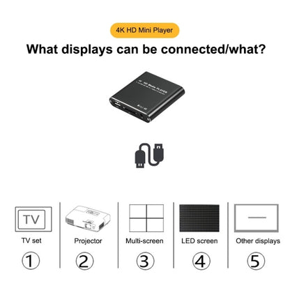 X9 HD Multimedia Player 4K Video Loop USB External Media Player AD Player(EU  Plug) - Consumer Electronics by buy2fix | Online Shopping UK | buy2fix