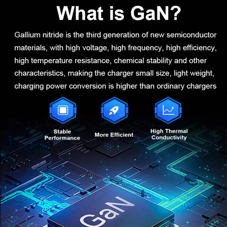 GaN 130W 4-Port USB-C PD65W / PD30W Multi Port Type-C Charger with  1.8m Type-C to MagSafe 1 / L Header Data Cable US / UK Plug - Cable & Adapter by buy2fix | Online Shopping UK | buy2fix