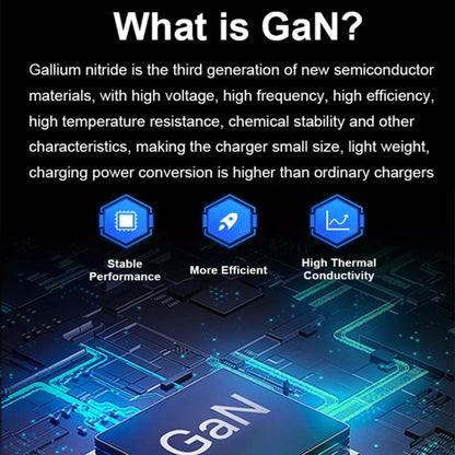 GaN 130W 4-Port USB-C PD65W / PD30W Multi Port Type-C Charger with  1.8m Type-C to MagSafe 1 / L Header Data Cable US / UK Plug - Cable & Adapter by buy2fix | Online Shopping UK | buy2fix