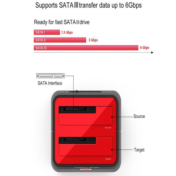 Wavlink ST334U SSD Dual Bay External Hard Drive Docking Station USB 3.0 to SATA I/II/III(US Plug) - External Hard Drives by WAVLINK | Online Shopping UK | buy2fix