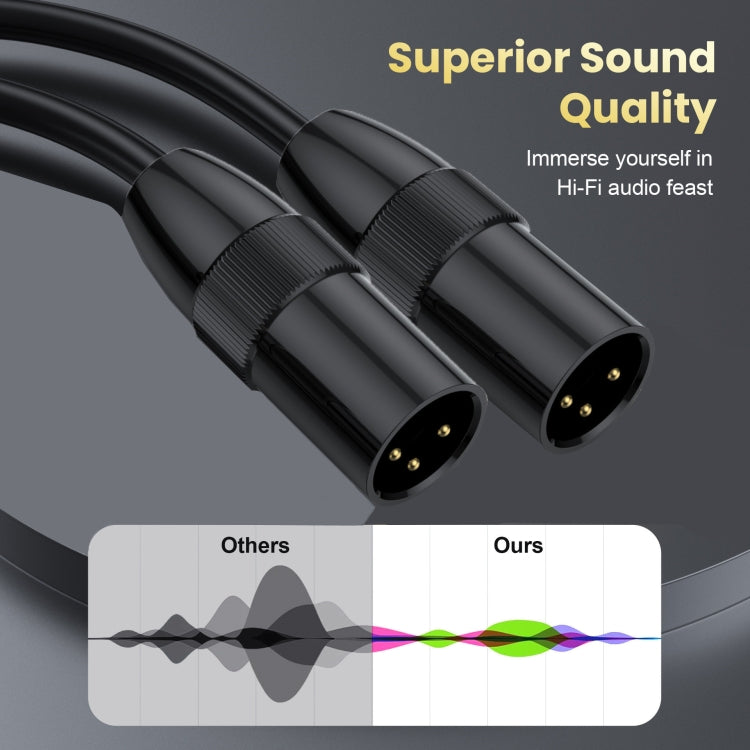 JUNSUNMAY XLR Male to Female Mic Cord 3 Pin Audio Cable Balanced Shielded Cable, Length:1.5m - Microphone Audio Cable & Connector by JUNSUNMAY | Online Shopping UK | buy2fix