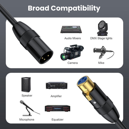 JUNSUNMAY XLR Male to Female Mic Cord 3 Pin Audio Cable Balanced Shielded Cable, Length:10m - Microphone Audio Cable & Connector by JUNSUNMAY | Online Shopping UK | buy2fix