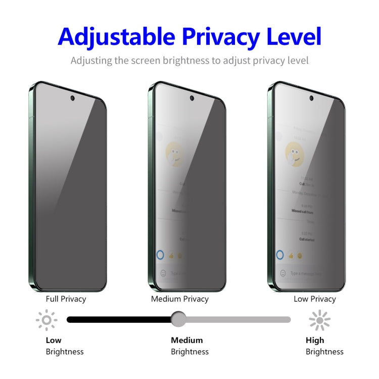 For Xiaomi Poco M6 Pro 2pcs ENKAY Hat-Prince 28 Degree Anti-peeping Privacy Silk Screen Tempered Glass Film -  by ENKAY | Online Shopping UK | buy2fix